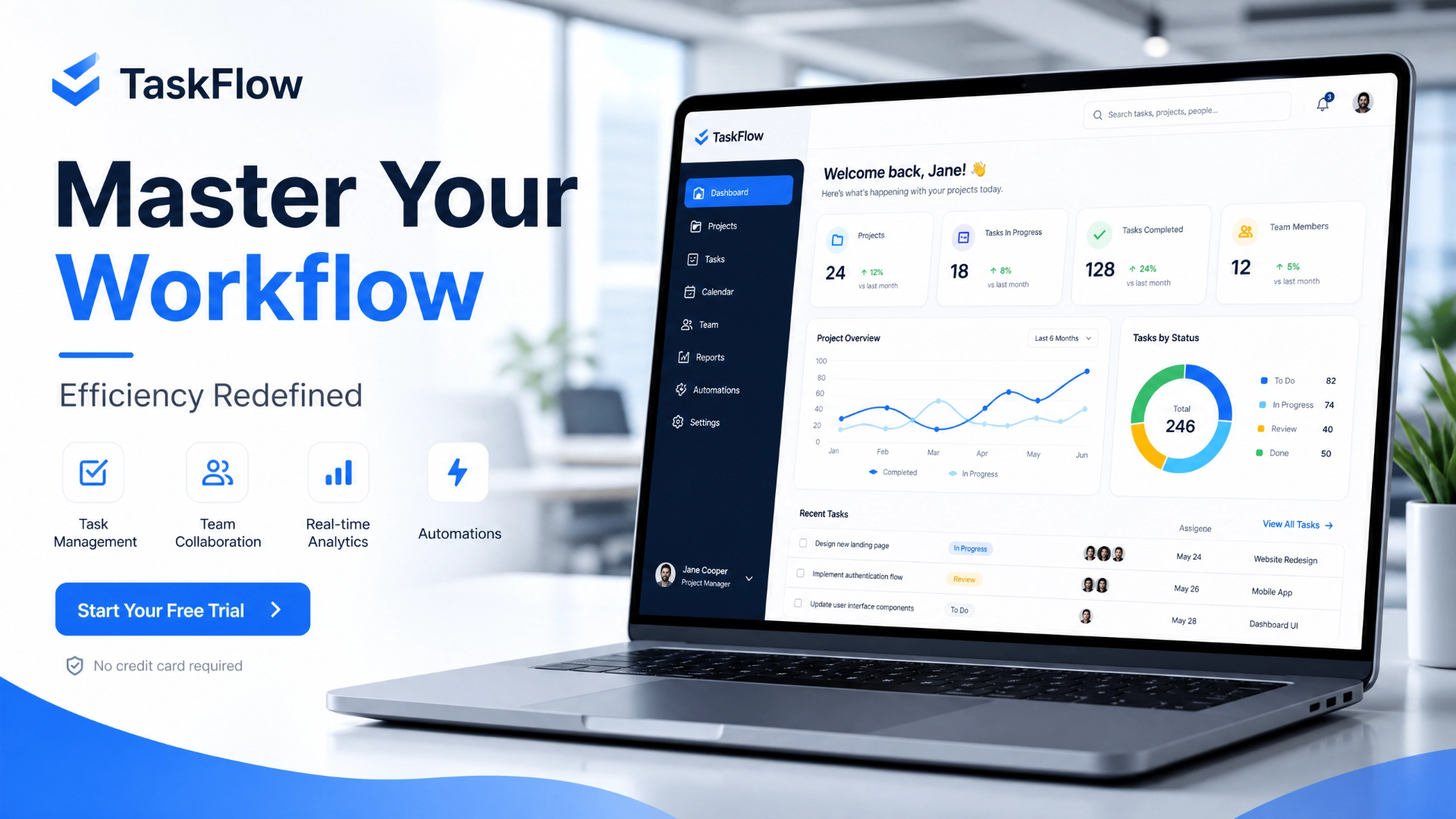 SaaS dashboard campaign